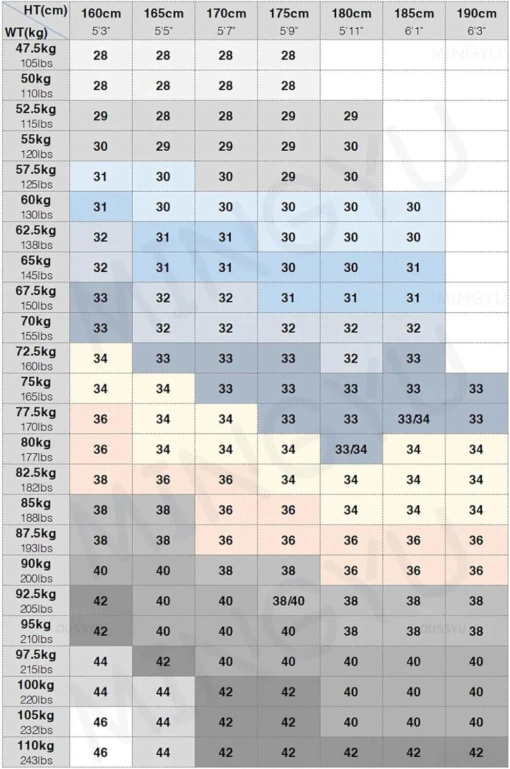 Men Spring Summer Pants Thin Stretch Slim Fit Elastic Waist Business Classic Trousers