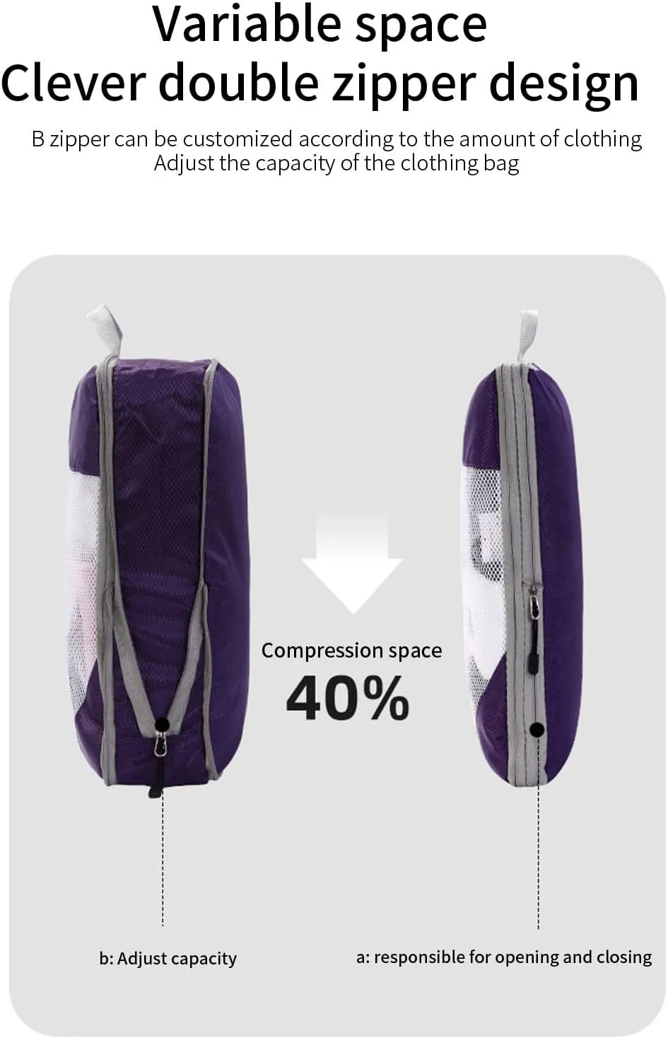 Personalized Compression Packing Cubes, Design Your Picture Names Extensible Storage Mesh Bags Organizers Compression Packing Cubes for Travel,Organizer Bags for Luggage,Travel Essentials